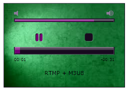 Wowza RTMP HLS Radio MP3 Player